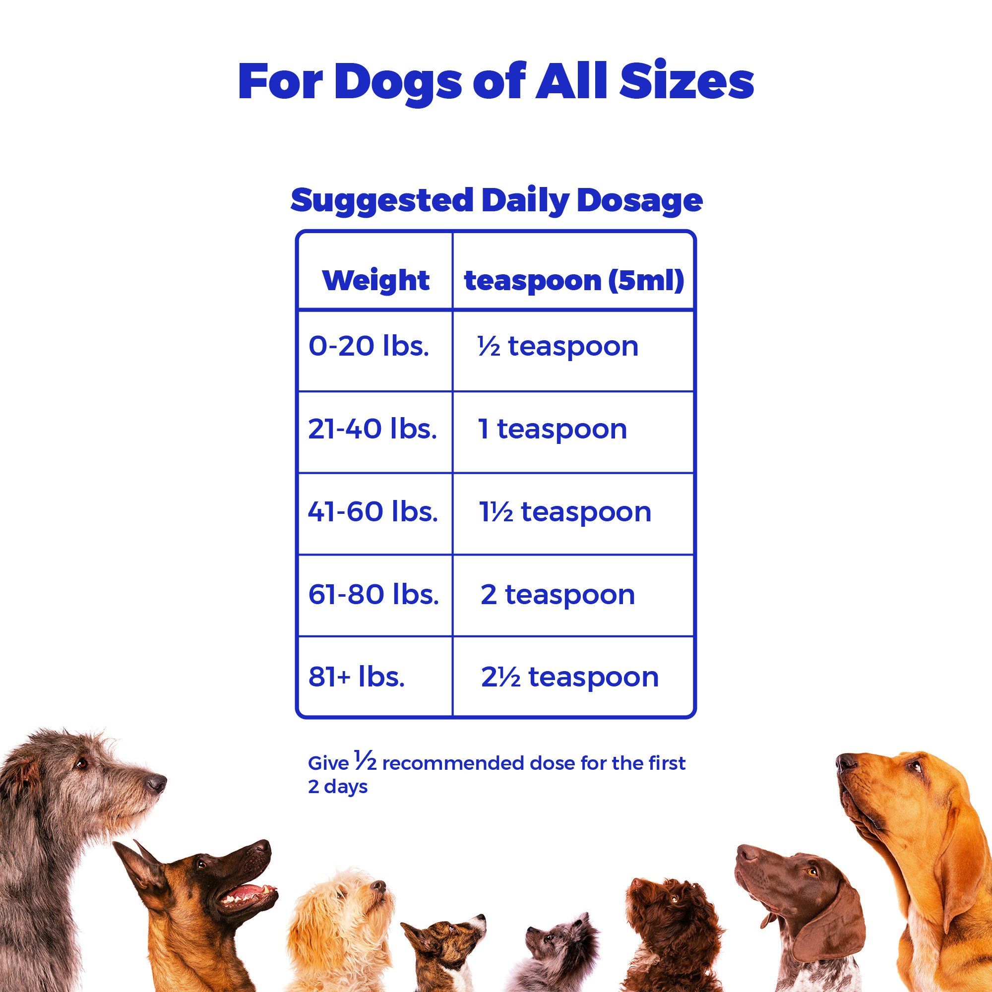 Club Hachiko Dosage Chart